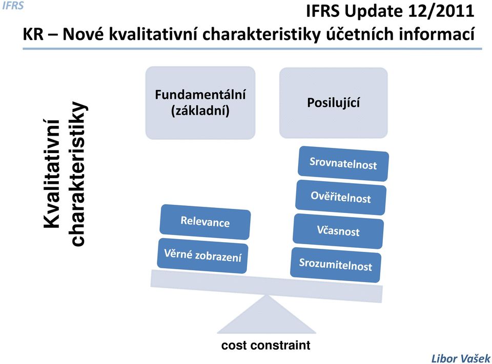 informací Kvalitativní