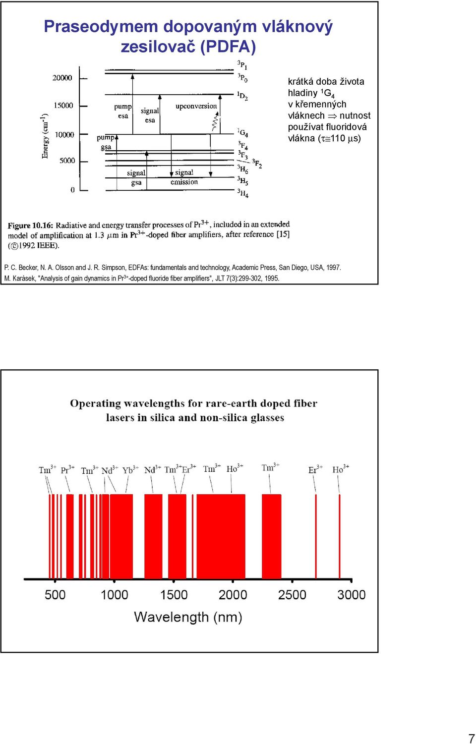 Simpson, EDFAs: fundamentals and technology, Academic Press, San Diego, USA, 1997. M.