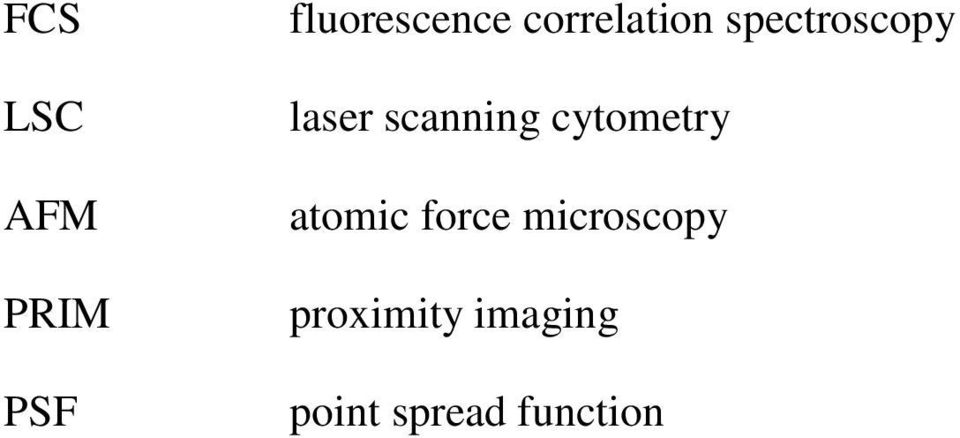 scanning cytometry atomic force