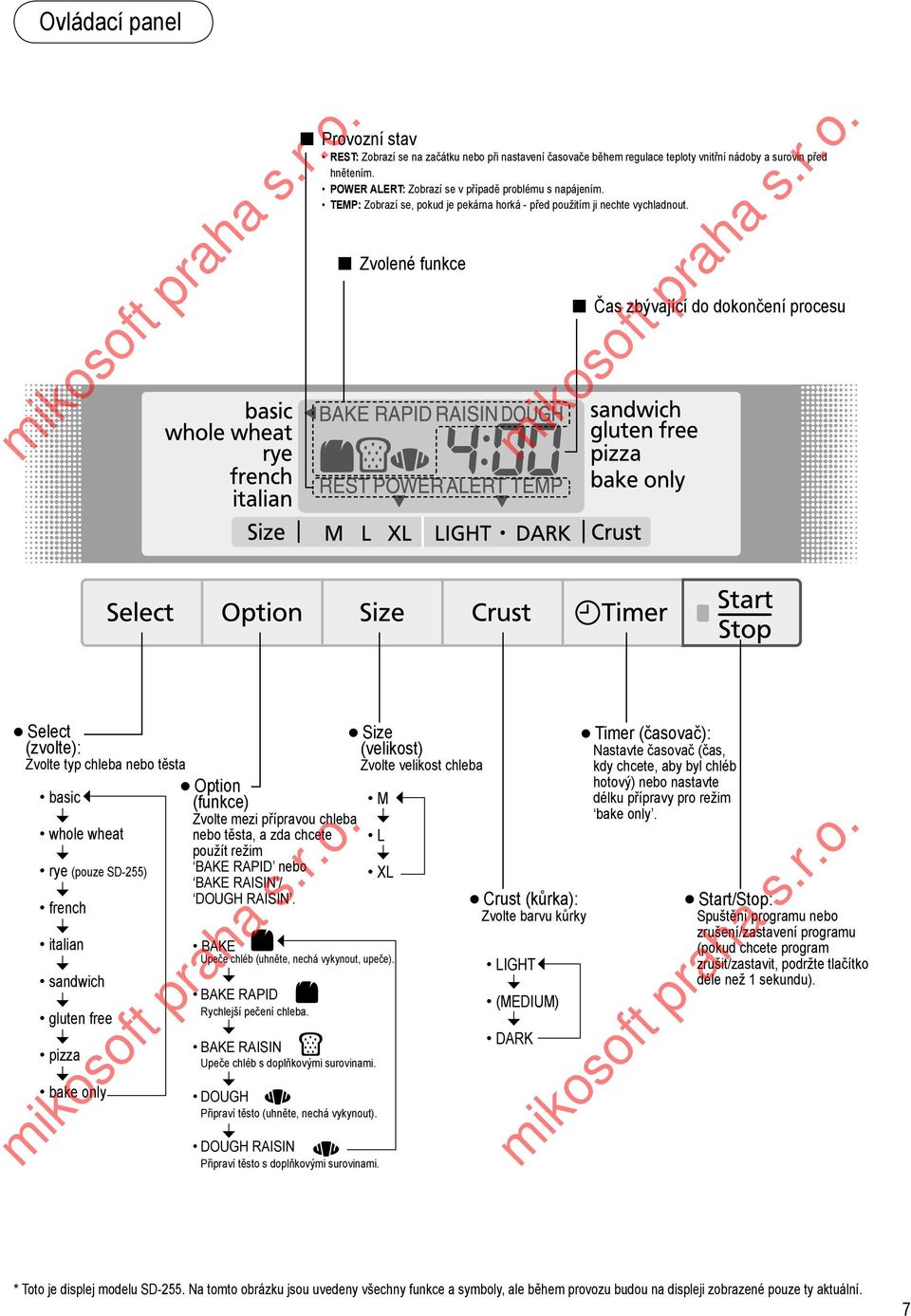 Zvolené funkce Čas zbývající do dokončení procesu Select (zvolte): Zvolte typ chleba nebo těsta basic whole wheat rye (pouze SD-255) french italian sandwich gluten free pizza bake only Option