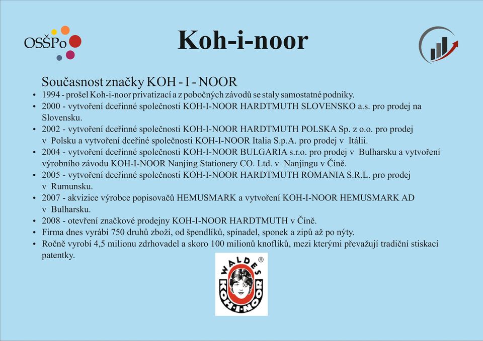 p.A. pro prodej v Itálii. ź 2004 - vytvoření dceřinné společnosti KOH-I-NOOR BULGARIA s.r.o. pro prodej v Bulharsku a vytvoření výrobního závodu KOH-I-NOOR Nanjing Stationery CO. Ltd.