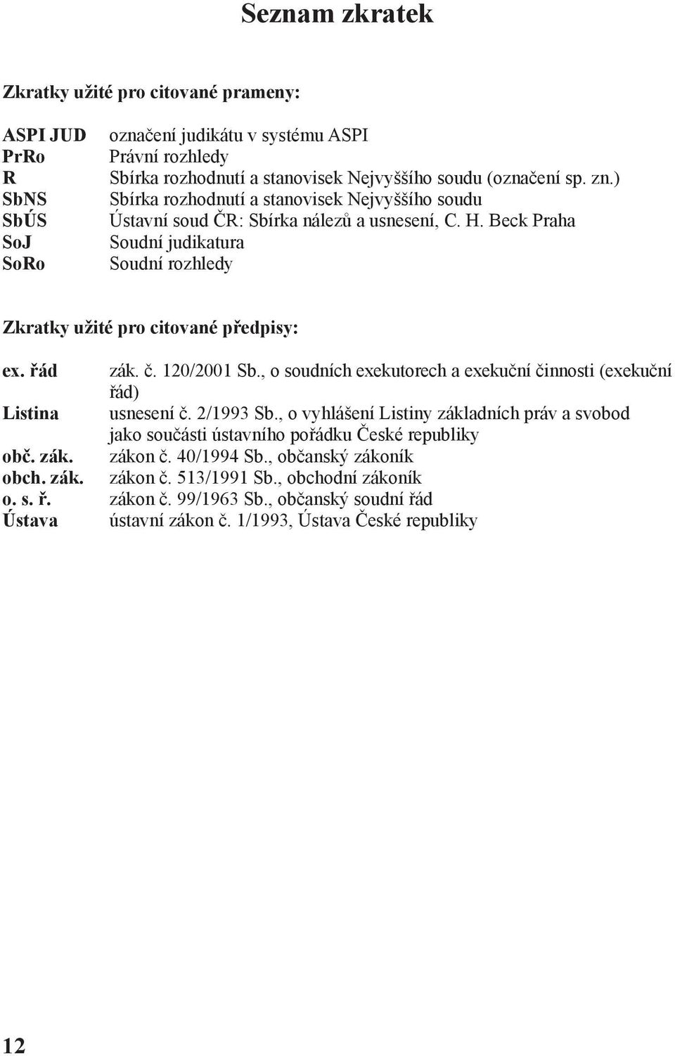 Beck Praha Soudní judikatura Soudní rozhledy zkratky užité pro citované předpisy: ex. řád zák. č. 120/2001 Sb., o soudních exekutorech a exekuční činnosti (exekuční řád) Listina usnesení č. 2/1993 Sb.