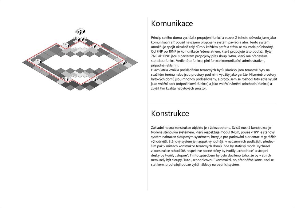 Byty 7NP až 10NP jsou s parterem propojeny přes sloup 8x8m, který má především statickou funkci. Vedle této funkce, plní funkce komunikační, administrativní, případně reklamní.