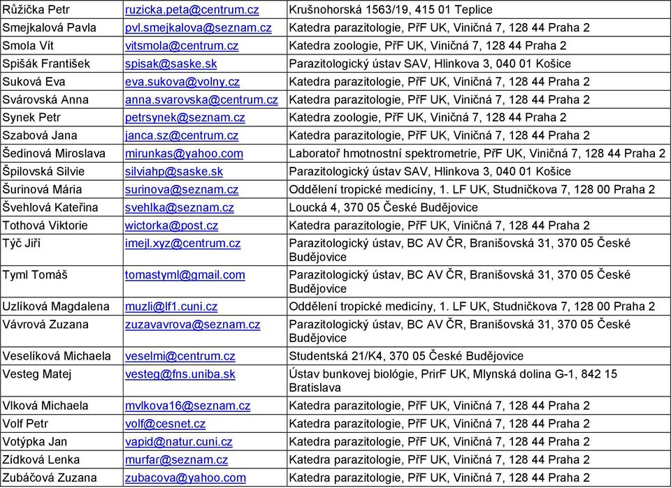 cz Katedra parazitologie, PřF UK, Viničná 7, 128 44 Praha 2 Svárovská Anna anna.svarovska@centrum.cz Katedra parazitologie, PřF UK, Viničná 7, 128 44 Praha 2 Synek Petr petrsynek@seznam.