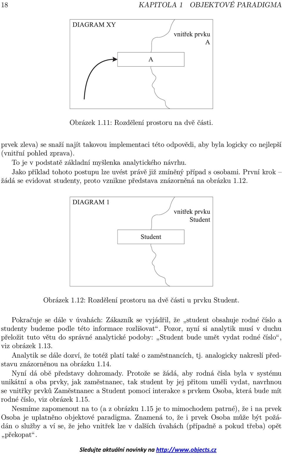 První krok žádá se evidovat studenty, proto vznikne představa znázorněná na obrázku 1.12. Obrázek 1.12: Rozdělení prostoru na dvě části u prvku Student.