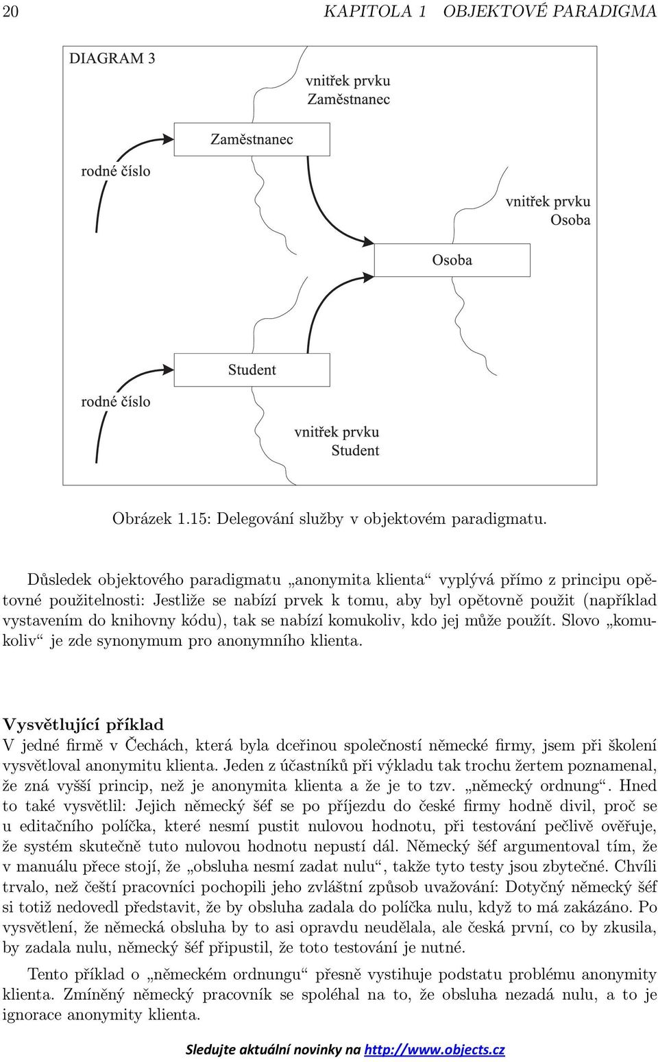 nabízí komukoliv, kdo jej může použít. Slovo komukoliv jezdesynonymumproanonymníhoklienta.