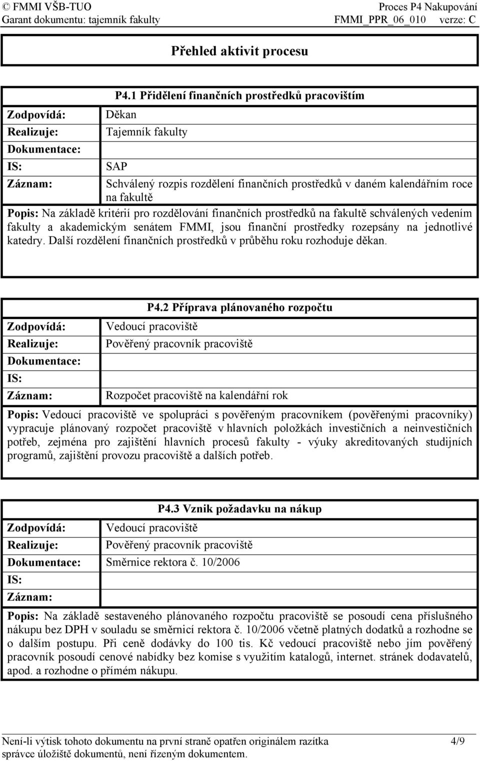 rozdělování finančních prostředků na fakultě schválených vedením fakulty a akademickým senátem FMMI, jsou finanční prostředky rozepsány na jednotlivé katedry.