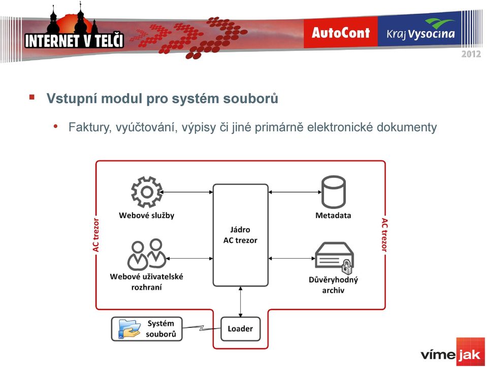 vyúčtování, výpisy či