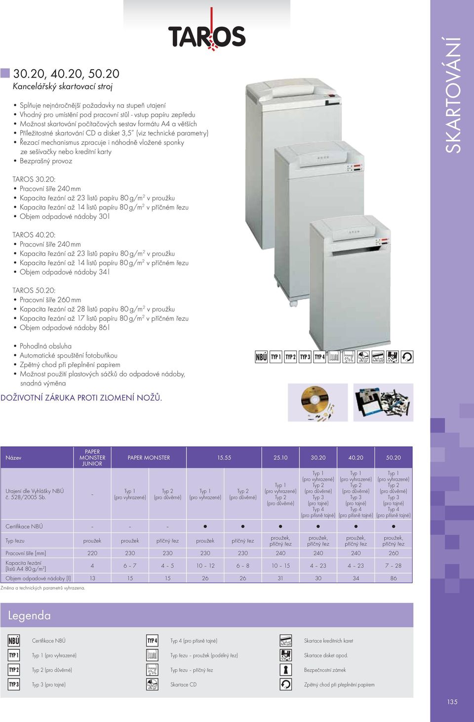 větších Příležitostné skartování CD a disket 3,5 (viz technické parametry) Řezací mechanismus zpracuje i náhodně vložené sponky ze sešívačky nebo kreditní karty Bezprašný provoz SKARTOVÁNÍ TAROS 30.