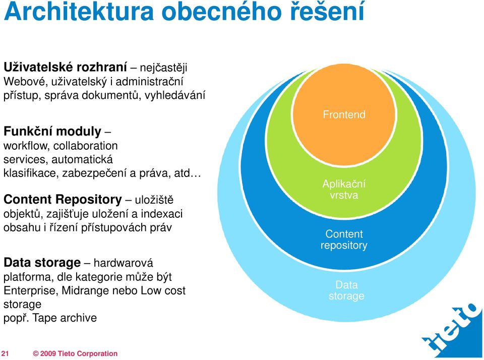 uložiště objektů, zajišťuje uložení a indexaci obsahu i řízení přístupovách práv Data storage hardwarová platforma, dle kategorie