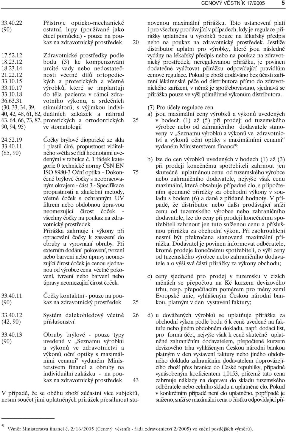 63.31 (30, 33, 34, 39, stimulátorů, s výjimkou individuálních zakázek a náhrad 40, 42, 48, 61, 62, 63, 64, 66, 73, 87, protetických a ortodontických 90, 94, 95) ve stomatologii 24.52.19 33.40.11 (85, 90) 33.