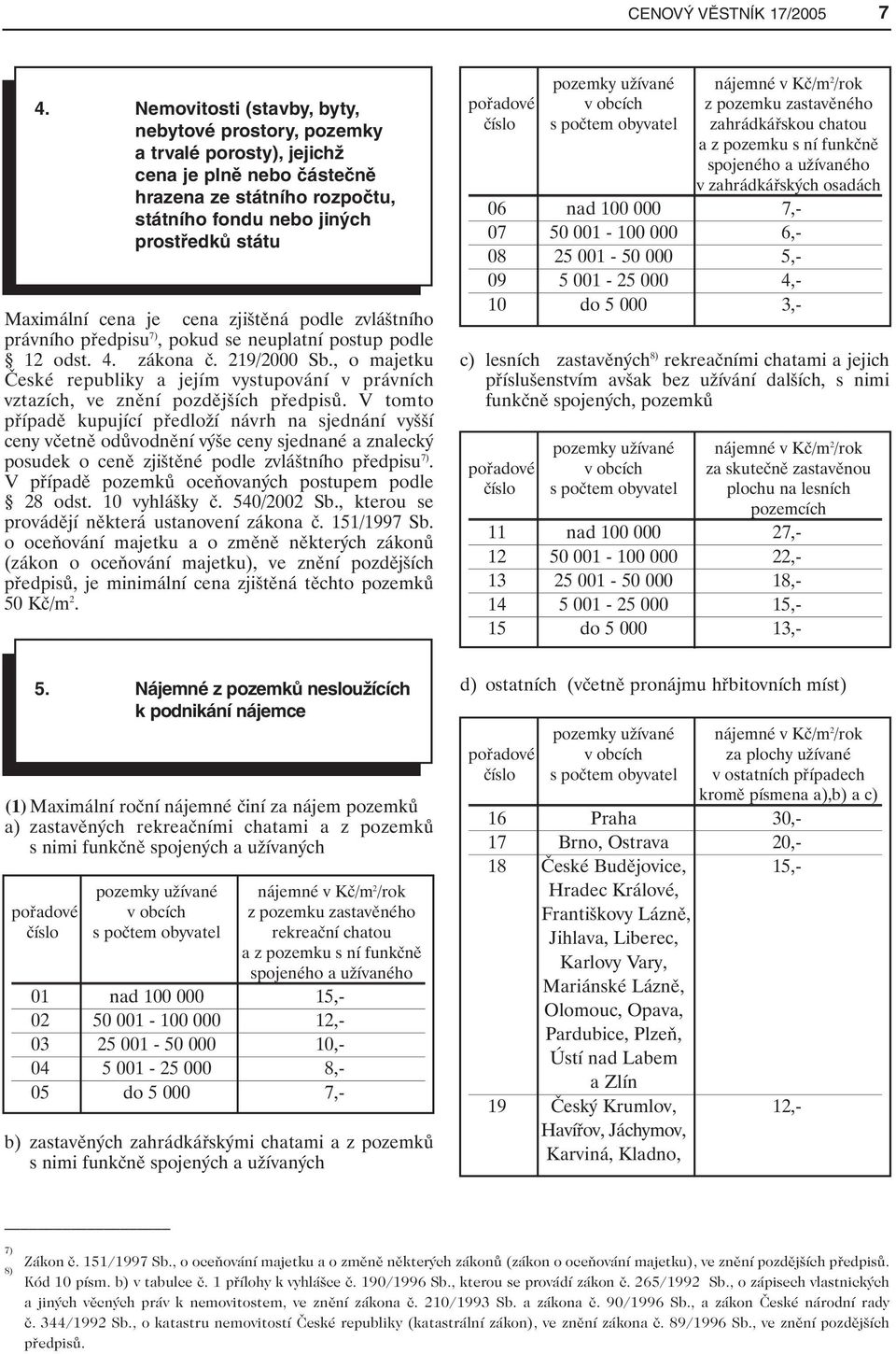 cena zjištěná podle zvláštního právního předpisu 7), pokud se neuplatní postup podle 12 odst. 4. zákona č. 219/2000 Sb.