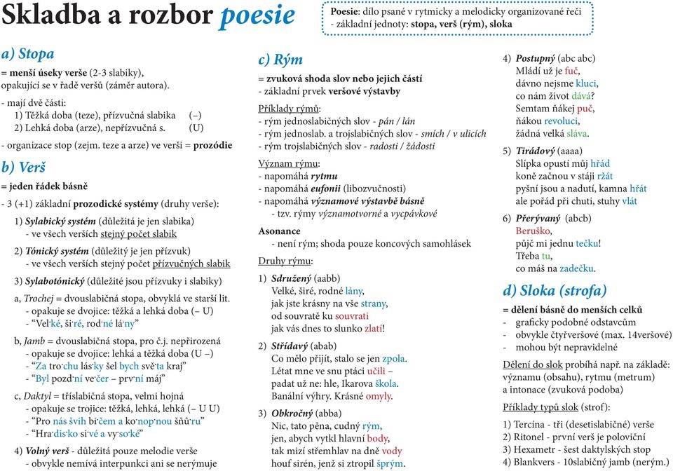 teze a arze) ve verši = prozódie b) Verš = jeden řádek básně - 3 (+1) základní prozodické systémy (druhy verše): 1) Sylabický systém (důležitá je jen slabika) - ve všech verších stejný počet slabik