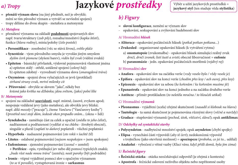 tvaru/struktury (zub pily), rozsahu/množství (kapka štěstí), funkce (hlava rodiny), místa/polohy (čelo postele) Personifikace - zosobnění (věc se stává živou), světlo pláče Synestézie - vjem