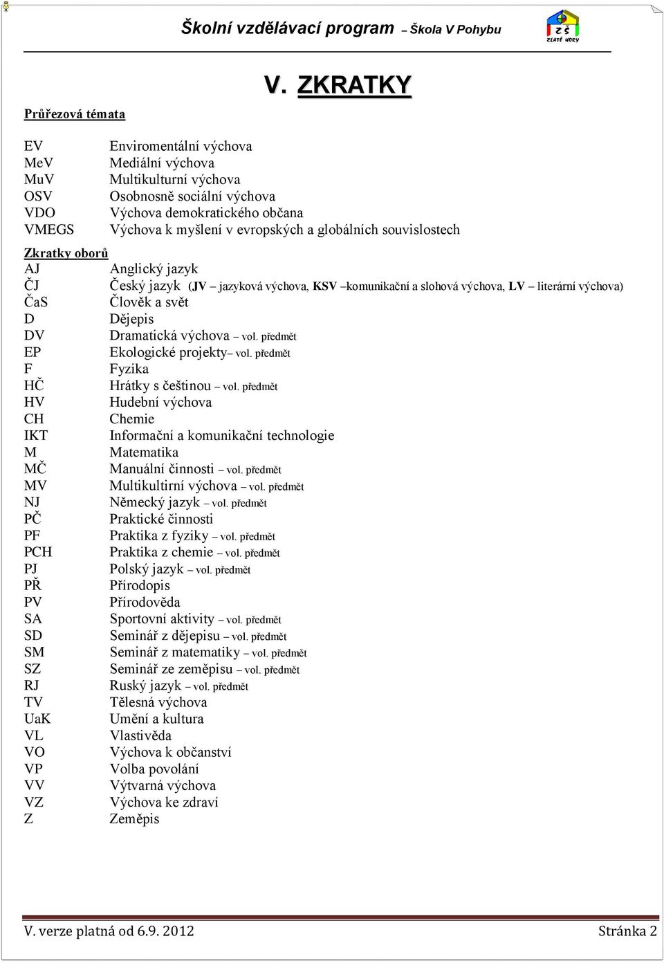 souvislostech Zkratky oborů AJ Anglický jazyk ČJ Český jazyk (JV jazyková výchova, KSV komunikační a slohová výchova, LV literární výchova) ČaS Člověk a svět D Dějepis DV Dramatická výchova vol.