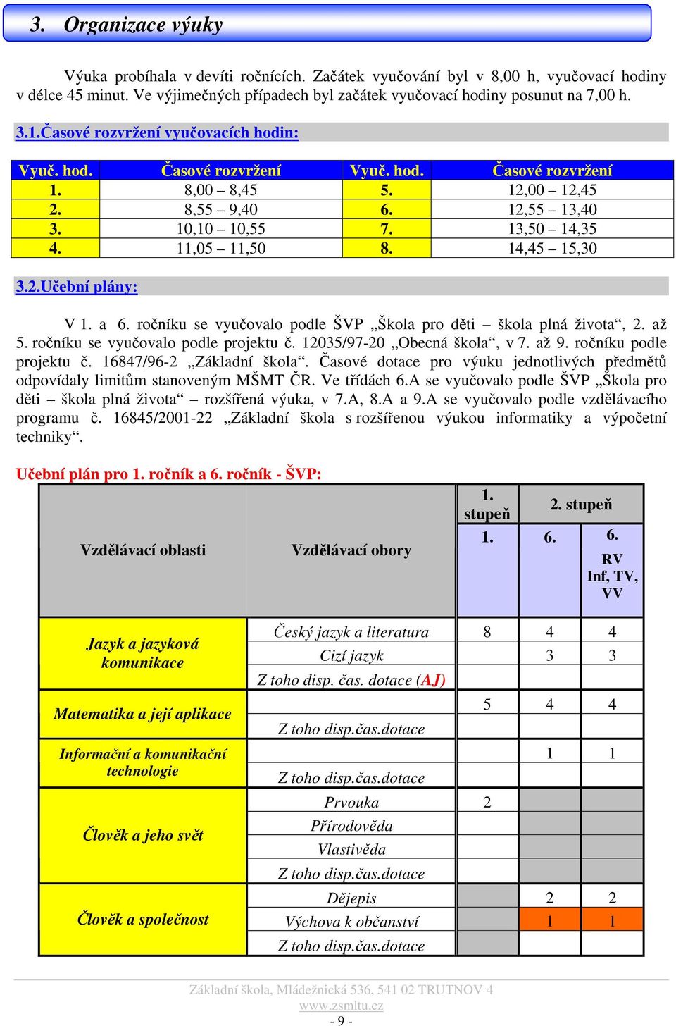 14,45 15,30 3.2.Učební plány: V 1. a 6. ročníku se vyučovalo podle ŠVP Škola pro děti škola plná života, 2. až 5. ročníku se vyučovalo podle projektu č. 12035/97-20 Obecná škola, v 7. až 9.