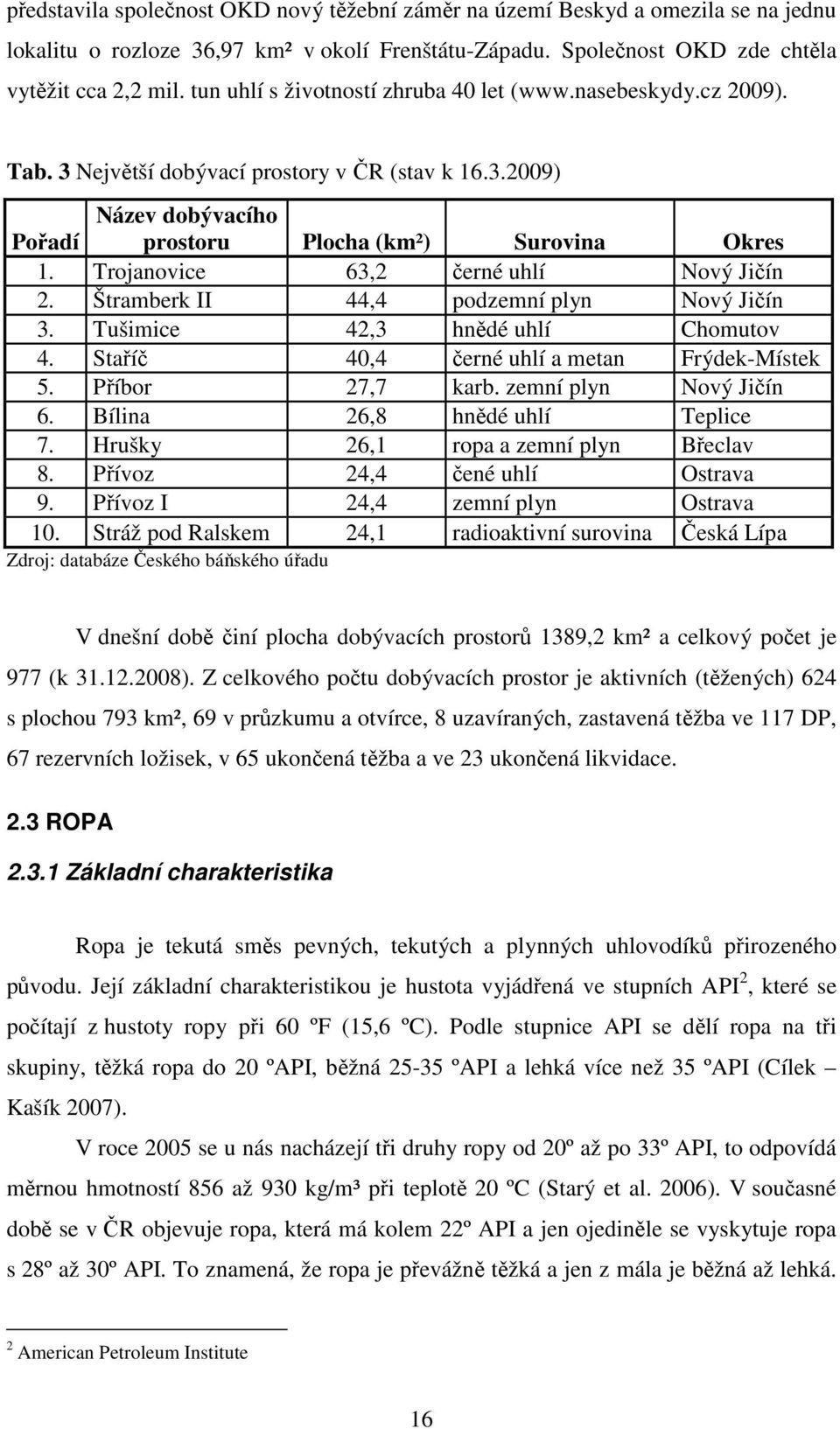 Trojanovice 63,2 černé uhlí Nový Jičín 2. Štramberk II 44,4 podzemní plyn Nový Jičín 3. Tušimice 42,3 hnědé uhlí Chomutov 4. Staříč 40,4 černé uhlí a metan Frýdek-Místek 5. Příbor 27,7 karb.