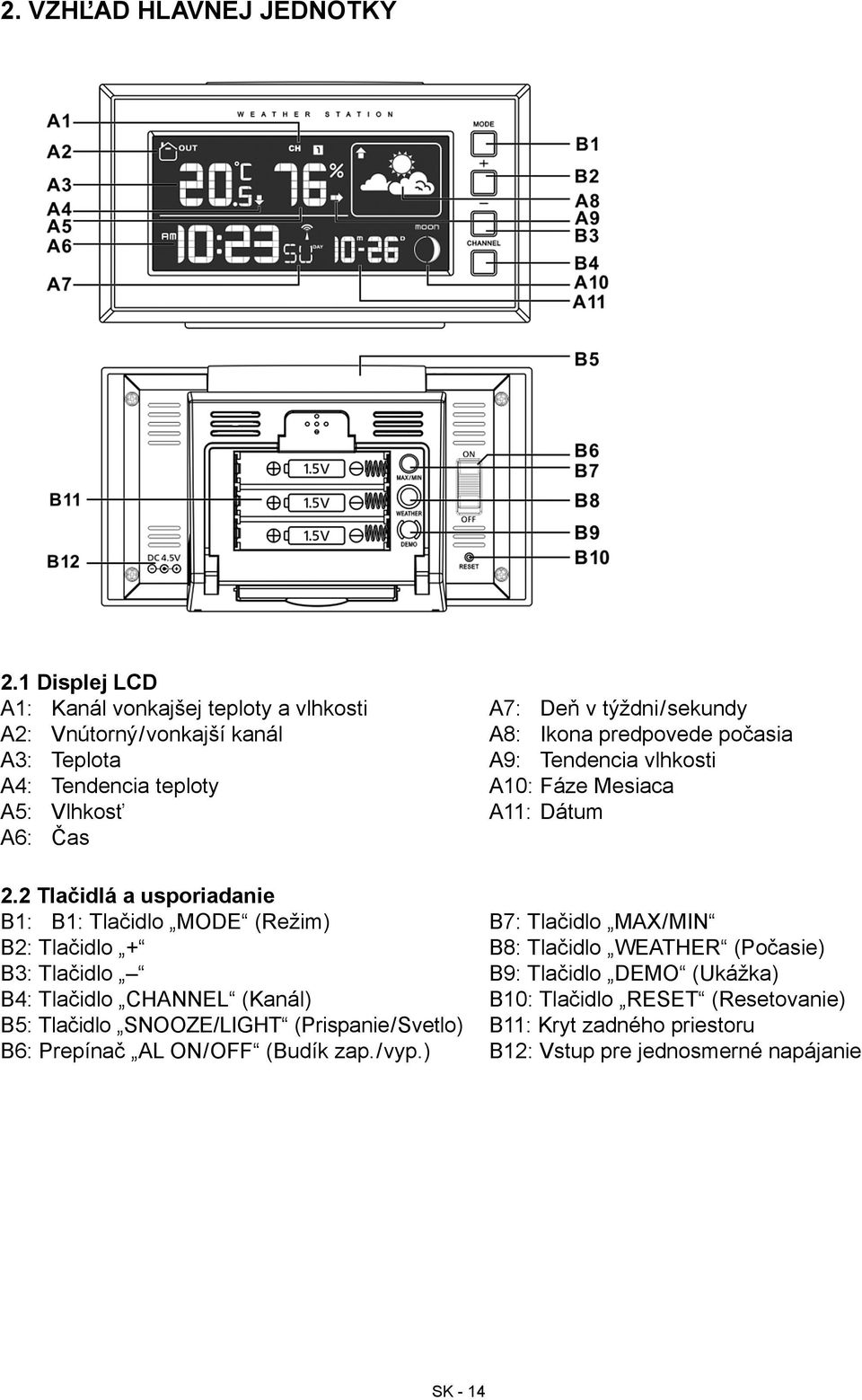 2 Tlačidlá a usporiadanie B1: B1: Tlačidlo MODE (Režim) B2: Tlačidlo + B3: Tlačidlo B4: Tlačidlo CHANNEL (Kanál) B5: Tlačidlo SNOOZE/LIGHT (Prispanie/Svetlo) B6: