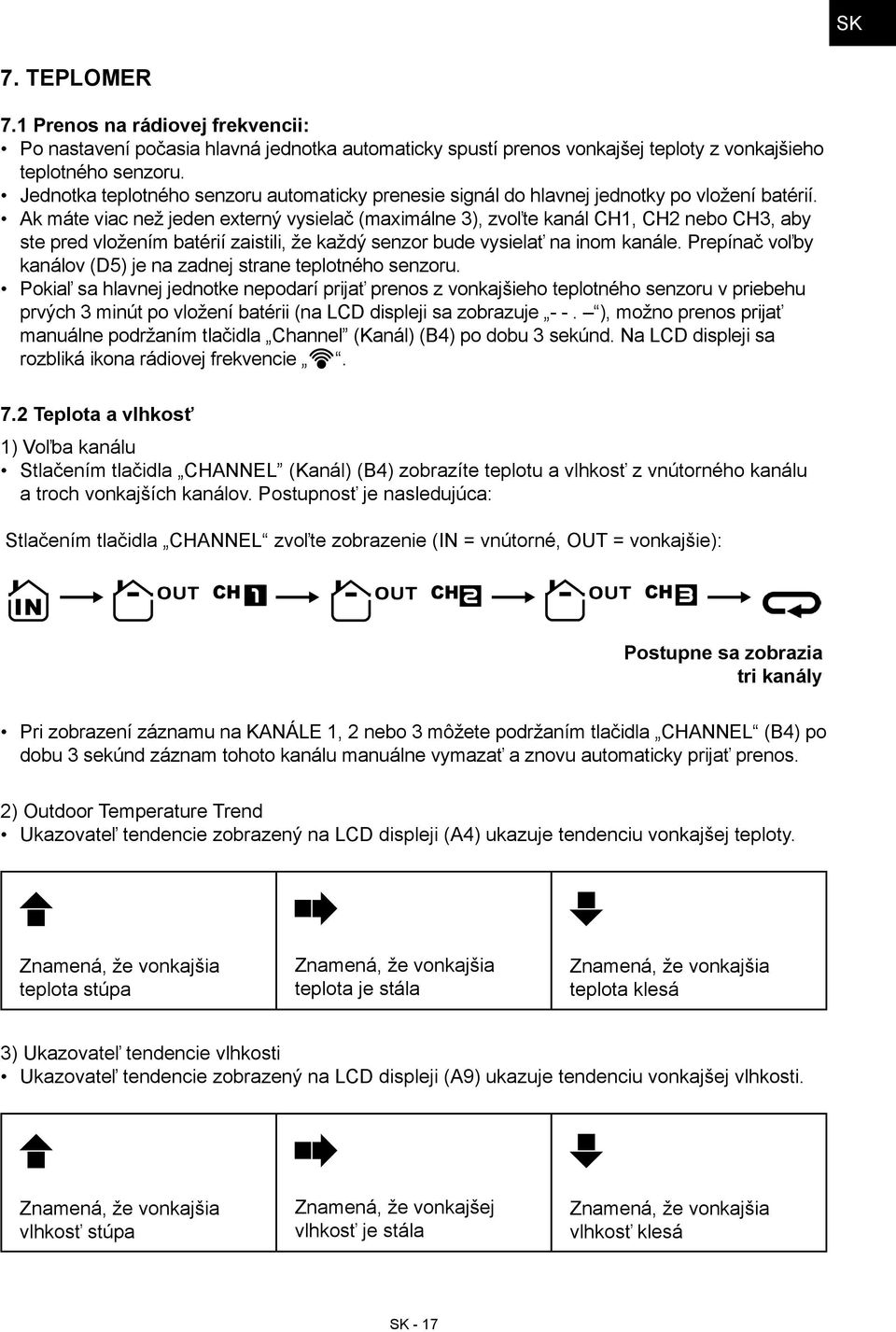 Ak máte viac než jeden externý vysielač (maximálne 3), zvoľte kanál CH1, CH2 nebo CH3, aby ste pred vložením batérií zaistili, že každý senzor bude vysielať na inom kanále.