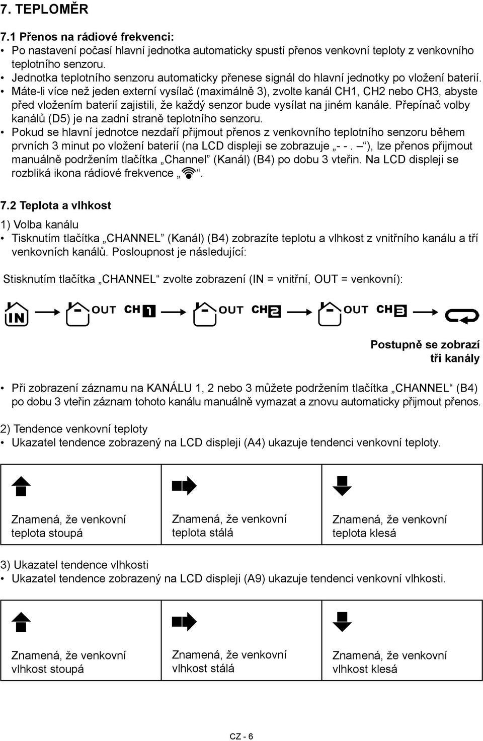 Máte-li více než jeden externí vysílač (maximálně 3), zvolte kanál CH1, CH2 nebo CH3, abyste před vložením baterií zajistili, že každý senzor bude vysílat na jiném kanále.