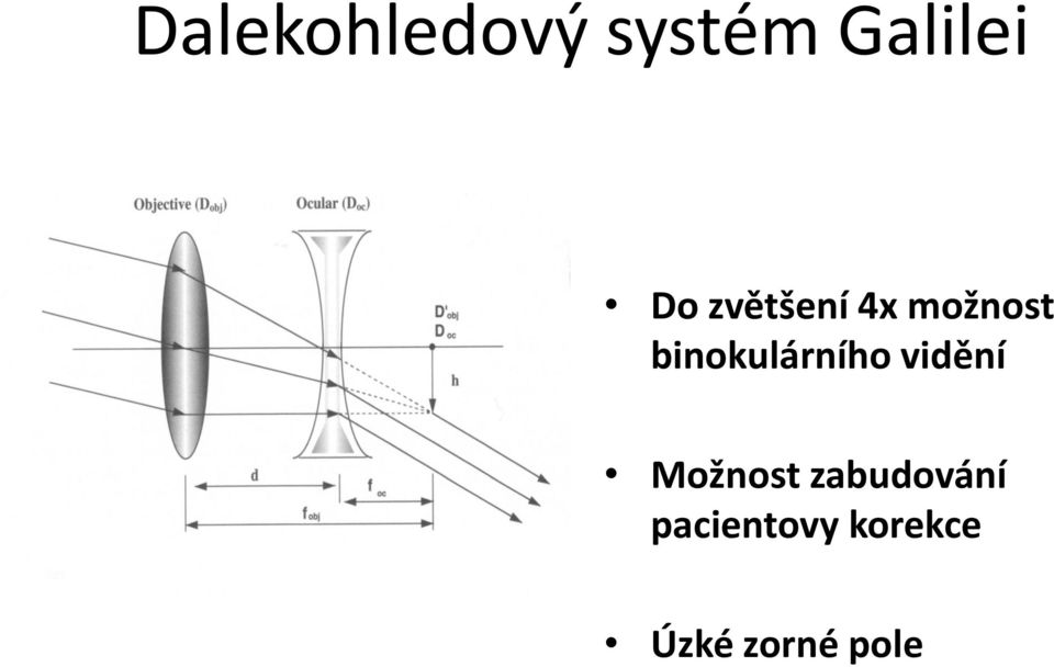 binokulárního vidění Možnost