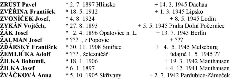 ?? ŽĎÁRSKÝ František * 30. 11. 1908 Smiřice + 4. 5. 1945 Melseburg ŽEMLIČKA Adolf *???, železničář + údajně 1. 5. 1945?? ŽILKA Bohumil, * 18. 1. 1906 + 19.