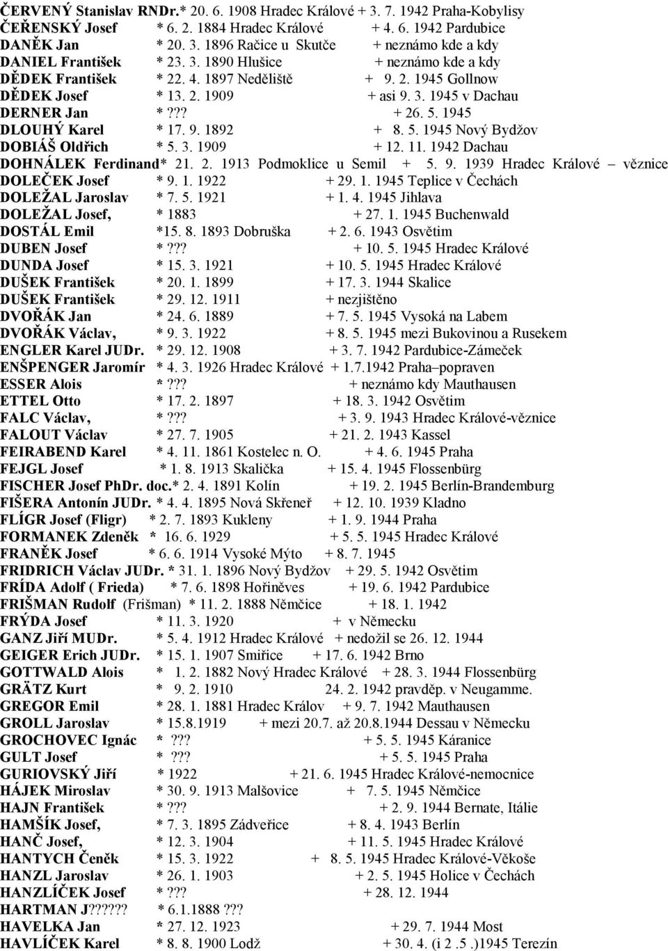 5. 1945 Nový Bydžov DOBIÁŠ Oldřich * 5. 3. 1909 + 12. 11. 1942 Dachau DOHNÁLEK Ferdinand* 21. 2. 1913 Podmoklice u Semil + 5. 9. 1939 Hradec Králové věznice DOLEČEK Josef * 9. 1. 1922 + 29. 1. 1945 Teplice v Čechách DOLEŽAL Jaroslav * 7.