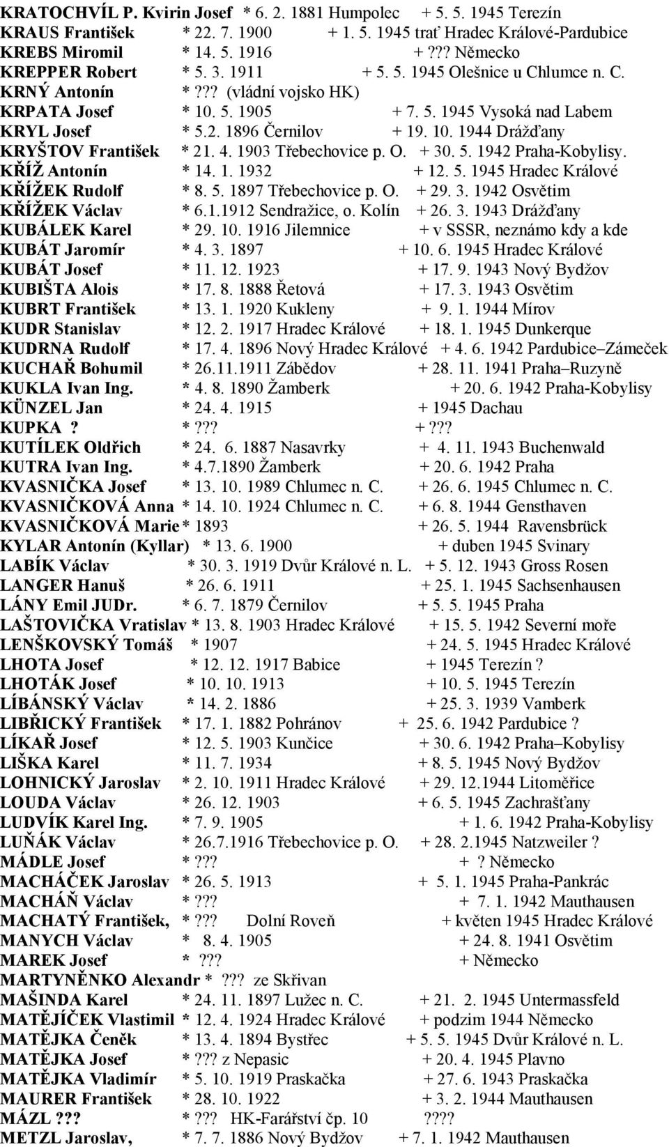 1896 Černilov + 19. 10. 1944 Drážďany KRYŠTOV František * 21. 4. 1903 Třebechovice p. O. + 30. 5. 1942 Praha-Kobylisy. KŘÍŽ Antonín * 14. 1. 1932 + 12. 5. 1945 Hradec Králové KŘÍŽEK Rudolf * 8. 5. 1897 Třebechovice p.