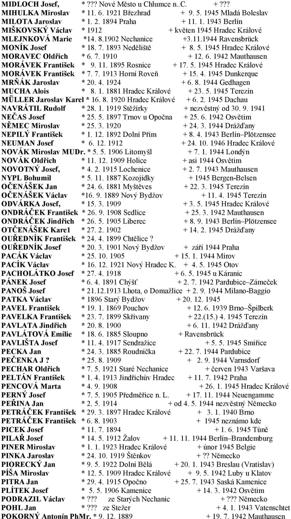 1895 Rosnice + 17. 5. 1945 Hradec Králové MORÁVEK František * 7. 7. 1913 Horní Roveň + 15. 4. 1945 Dunkerque MRŇÁK Jaroslav * 20. 4. 1924 + 6. 8. 1944 Gedhagen MUCHA Alois * 8. 1. 1881 Hradec Králové + 23.