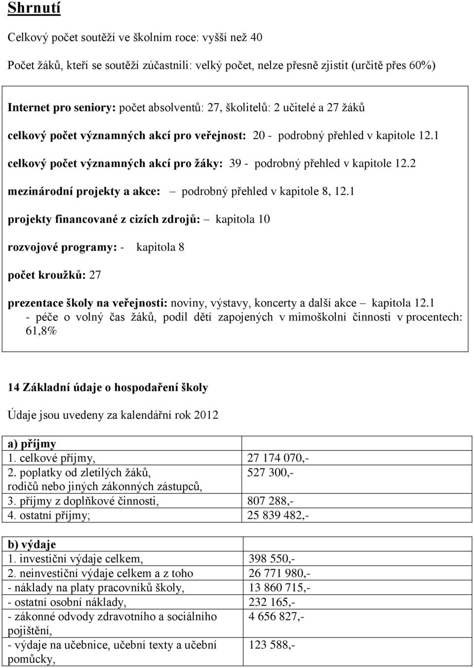 2 mezinárodní projekty a akce: podrobný přehled v kapitole 8, 12.