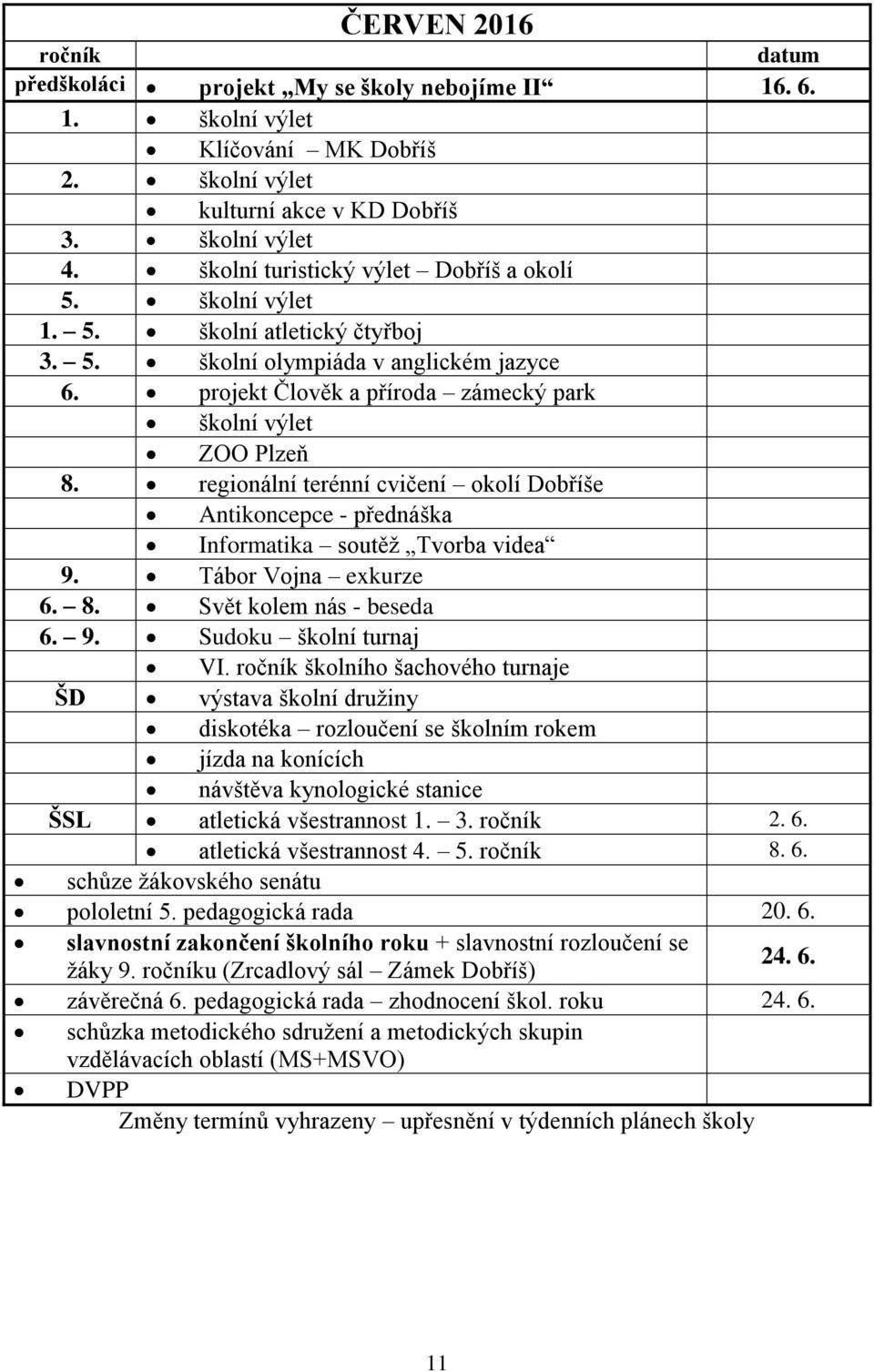 regionální terénní cvičení okolí Dobříše Antikoncepce - přednáška Informatika soutěž Tvorba videa 9. Tábor Vojna exkurze 6. 8. Svět kolem nás - beseda 6. 9. Sudoku školní turnaj VI.