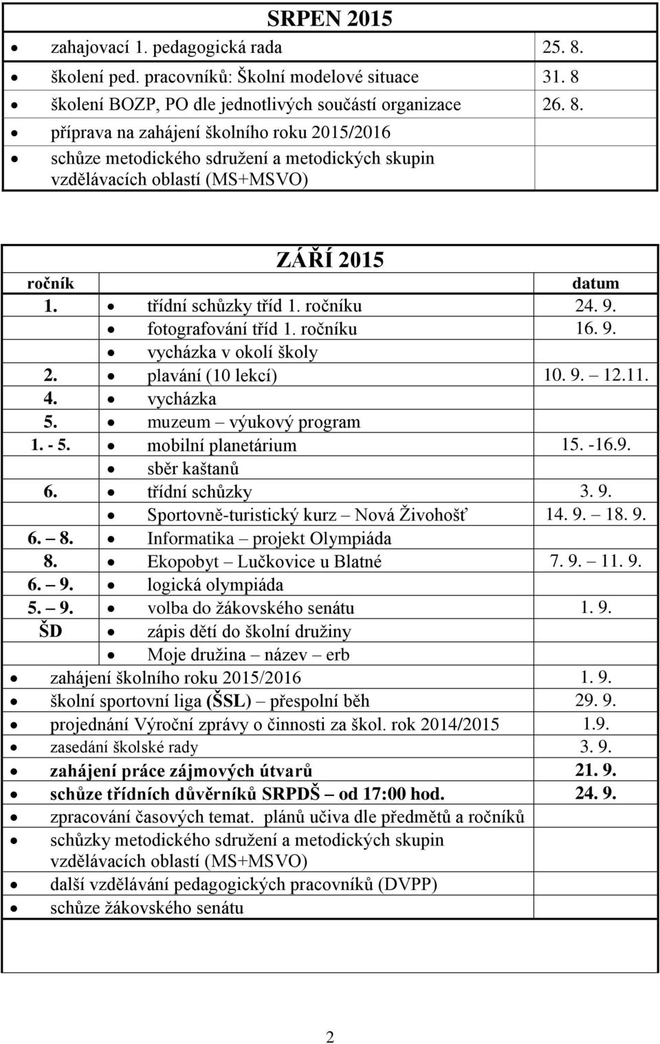 třídní schůzky 3. 9. Sportovně-turistický kurz Nová Živohošť 14. 9. 18. 9. 6. 8. Informatika projekt Olympiáda 8. Ekopobyt Lučkovice u Blatné 7. 9. 11. 9. 6. 9. logická olympiáda 5. 9. volba do žákovského senátu 1.