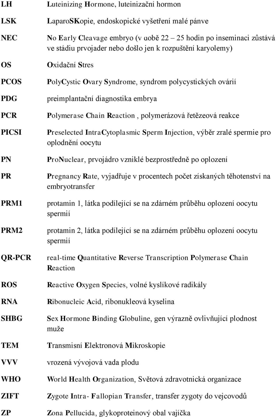 diagnostika embrya Polymerase Chain Reaction, polymerázová řetězeová reakce Preselected IntraCytoplasmic Sperm Injection, výběr zralé spermie pro oplodnění oocytu ProNuclear, prvojádro vzniklé