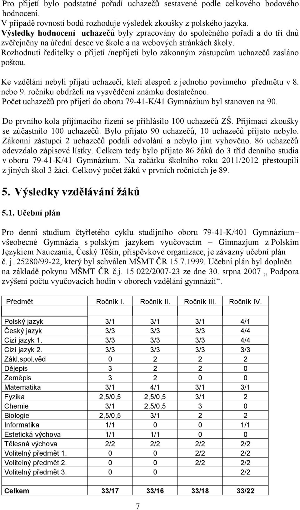 Rozhodnutí ředitelky o přijetí /nepřijetí bylo zákonným zástupcům uchazečů zasláno poštou. Ke vzdělání nebyli přijati uchazeči, kteří alespoň z jednoho povinného předmětu v 8. nebo 9.