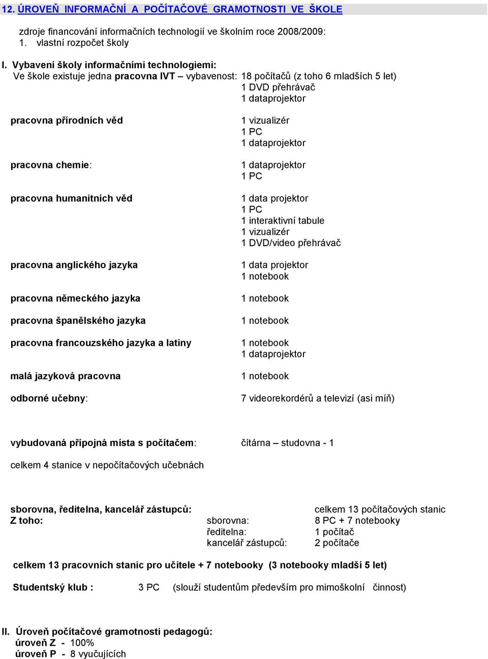 chemie: pracovna humanitních věd pracovna anglického jazyka pracovna německého jazyka pracovna španělského jazyka pracovna francouzského jazyka a latiny malá jazyková pracovna odborné učebny: 1