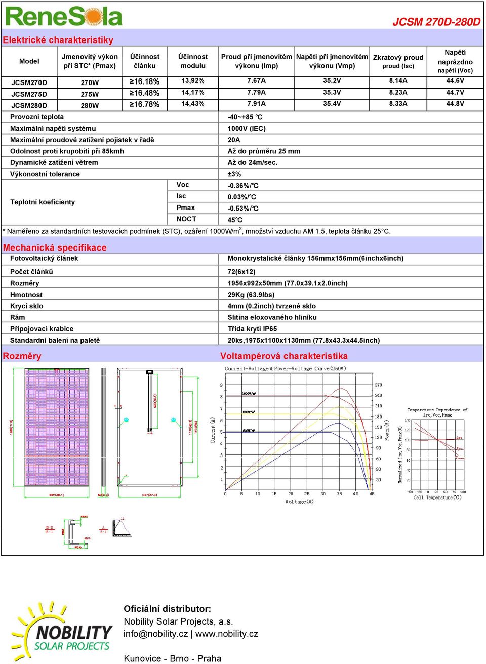 91A 35.4V 8.33A 44.8V -0.36%/ 0.03%/ -0.