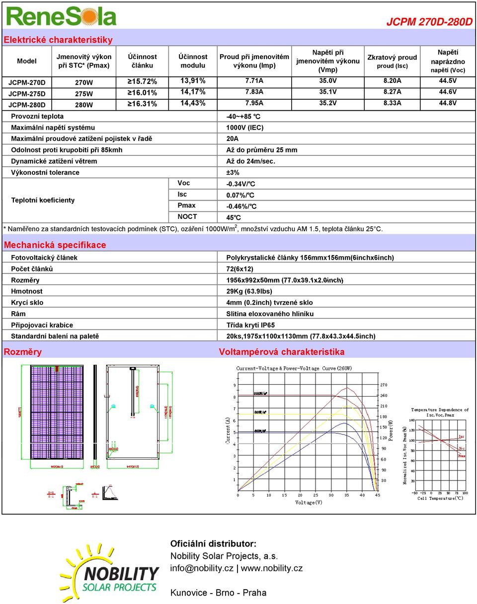6V JCPM-280D 280W 16.31% 14,43% 7.95A 35.2V 8.33A 44.8V -0.34V/ 0.07%/ -0.