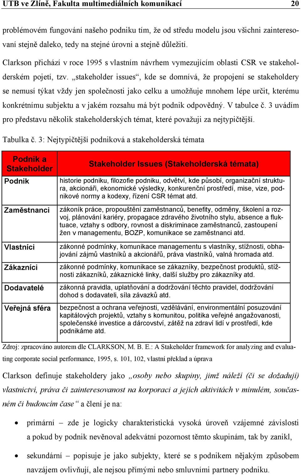 stakeholder issues, kde se domnívá, že propojení se stakeholdery se nemusí týkat vždy jen společnosti jako celku a umožňuje mnohem lépe určit, kterému konkrétnímu subjektu a v jakém rozsahu má být