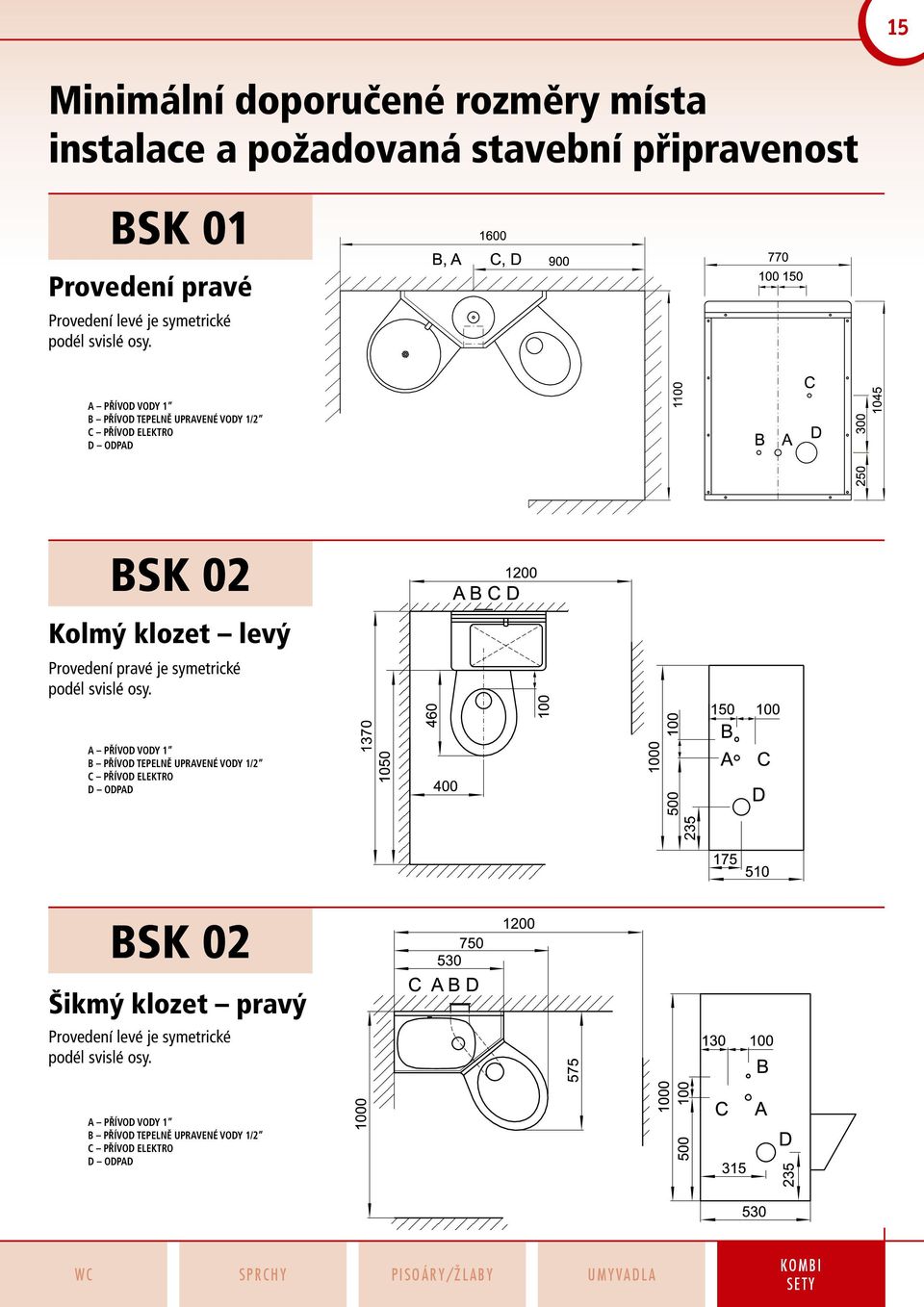 A přívod vody 1 B přívod tepelně upravené vody 1/2 C přívod elektro D odpad BSK 02 Kolmý klozet levý Provedení pravé je  A přívod