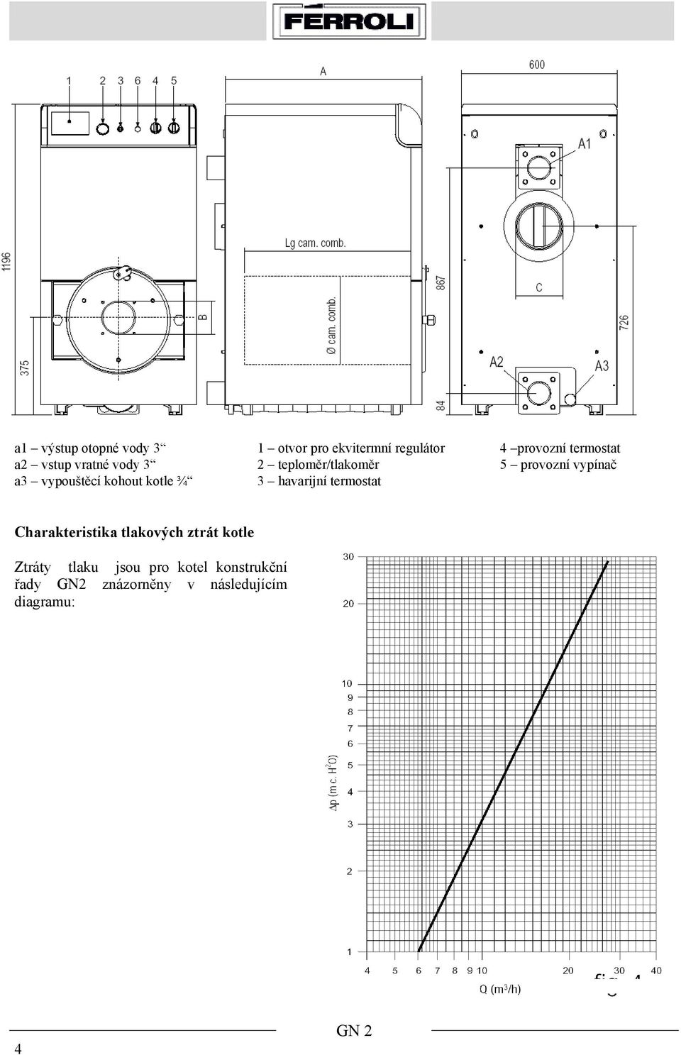 kohout kotle ¾ 3 havarijní termostat Charakteristika tlakových ztrát kotle