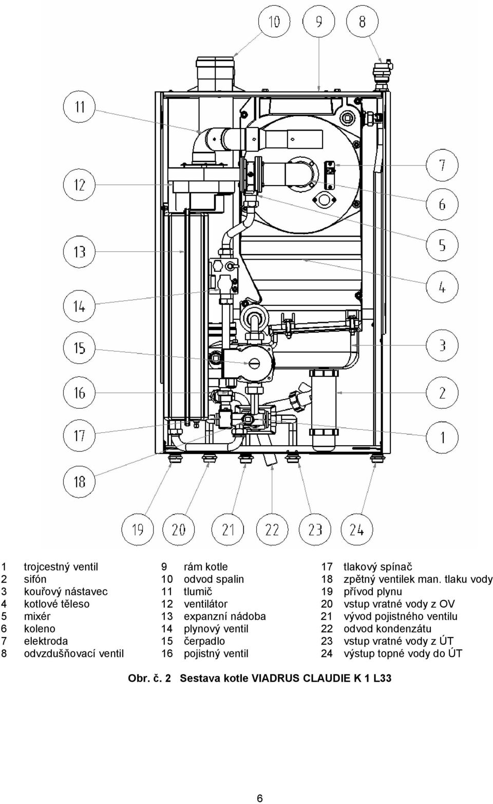 13 expanzní nádoba 21 vývod pojistného ventilu 6 koleno 14 plynový ventil 22 odvod kondenzátu 7 elektroda 15 čerpadlo 23