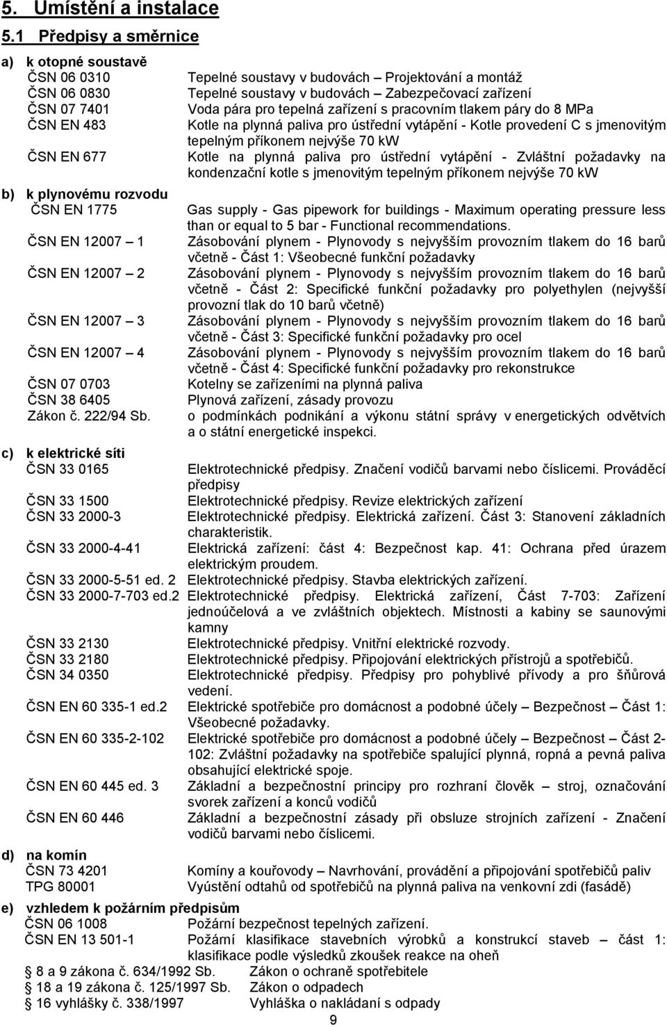 07 0703 ČSN 38 6405 Zákon č. 222/94 Sb.