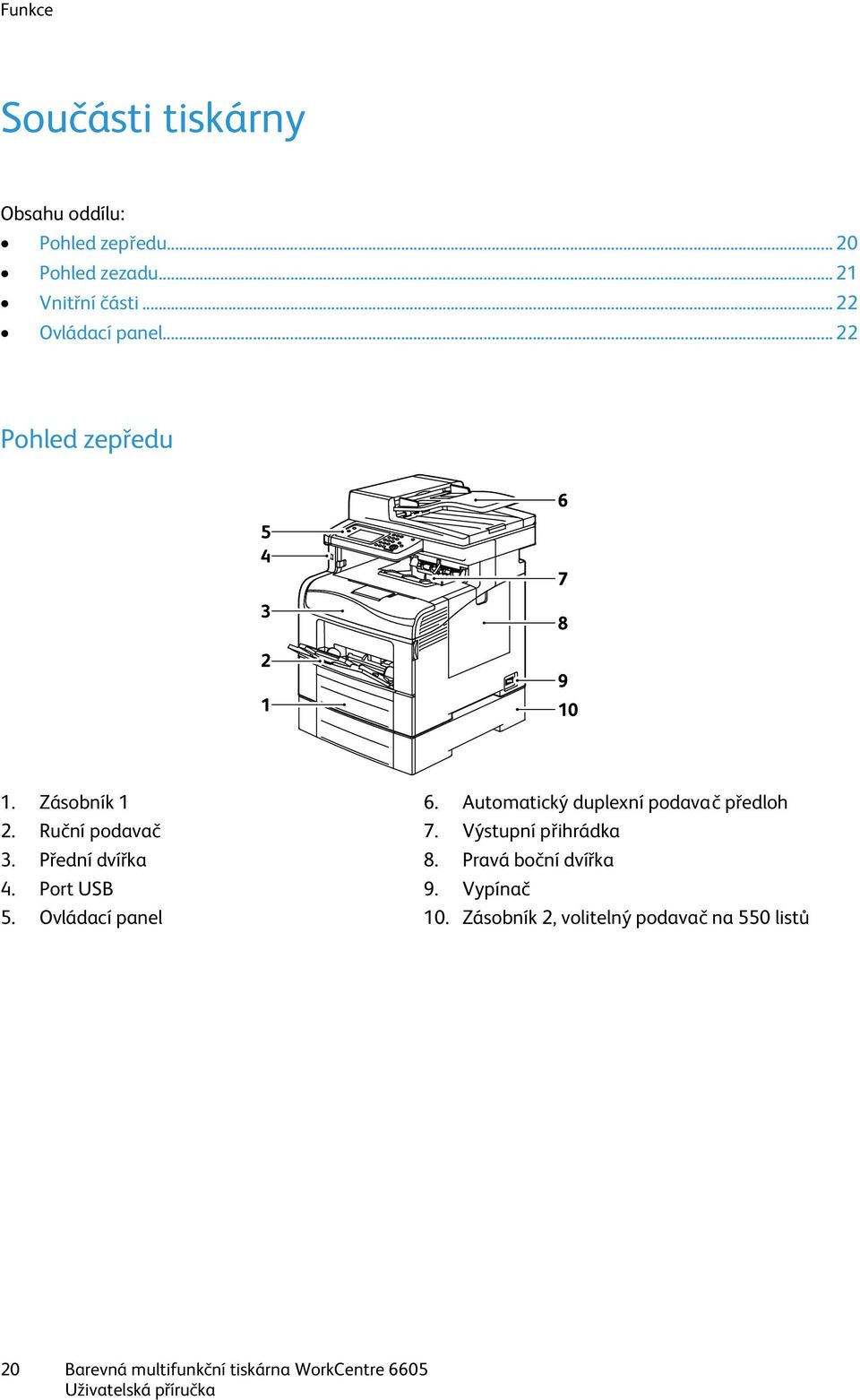 Port USB 5. Ovládací panel 6. Automatický duplexní podavač předloh 7. Výstupní přihrádka 8.