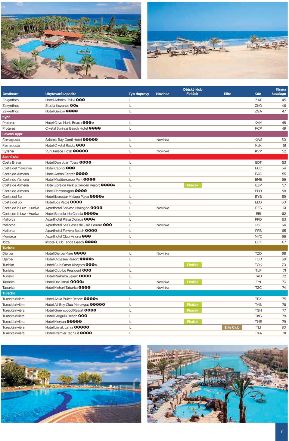 Famagusta Hotel Crystal Rocks FFF L KJK 51 Kyrenia Vuni Palace Hotel FFFFF L Novinka KVP 52 Španělsko Costa Brava Hotel Don Juan Tossa FFFF L EDT 53 Costa del Maresme Hotel Caprici FFF L ECC 54 Costa