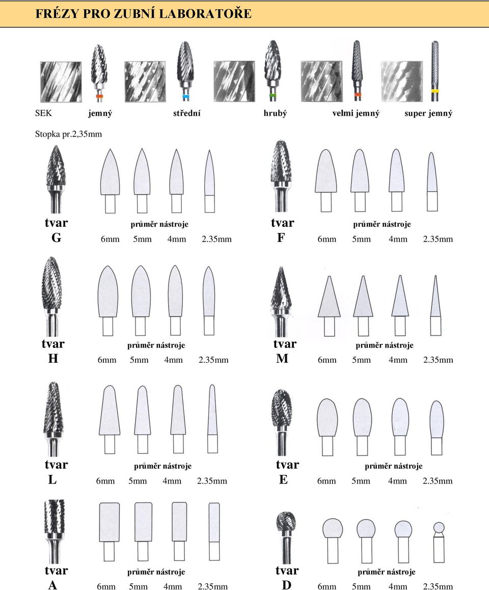 35mm tvar průměr nástroje tvar průměr nástroje H 6mm 5mm 4mm 2.35mm M 6mm 5mm 4mm 2.
