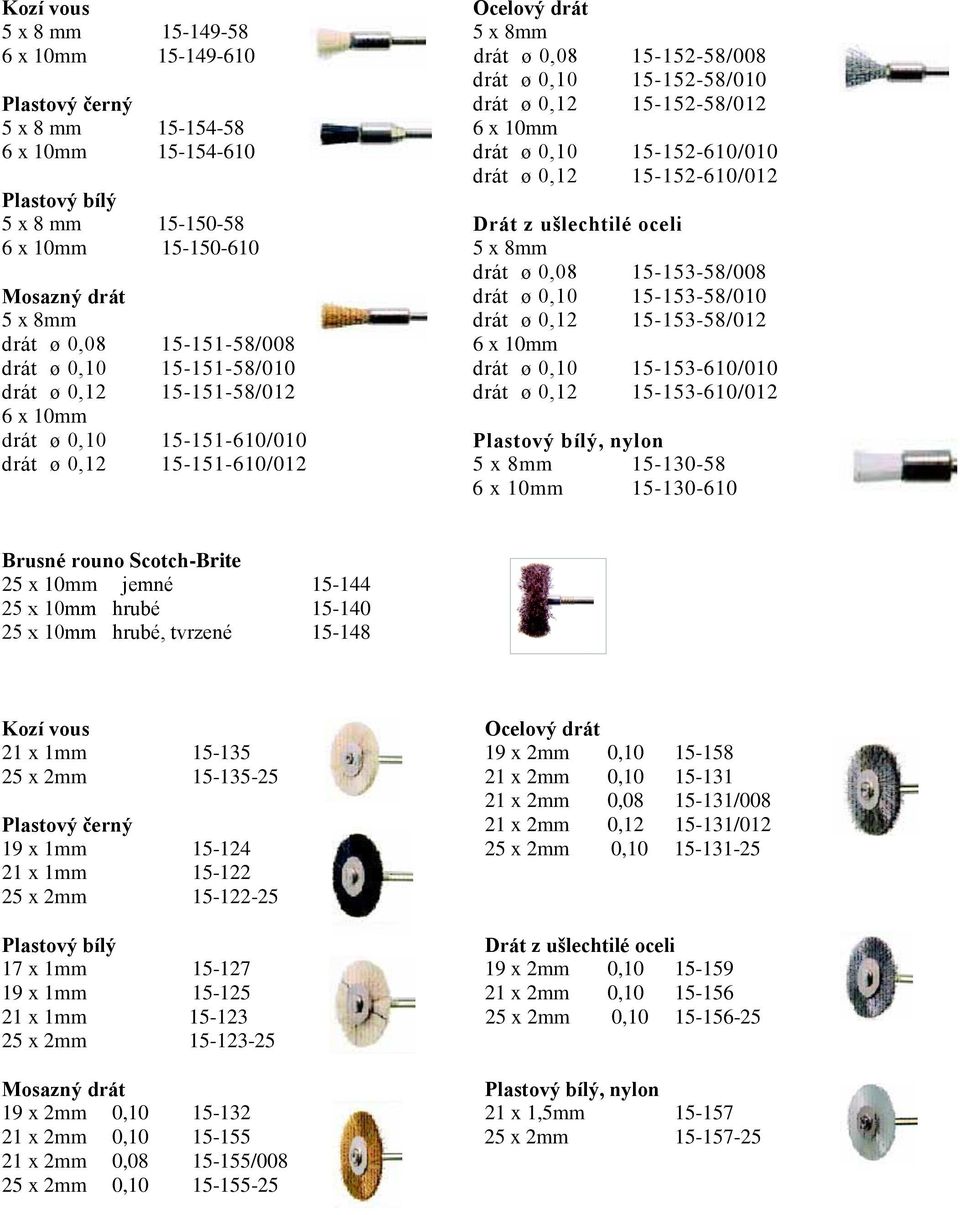 0,10 15-153-58/010 5 x 8mm drát ø 0,12 15-153-58/012 drát ø 0,08 15-151-58/008 6 x 10mm drát ø 0,10 15-151-58/010 drát ø 0,10 15-153-610/010 drát ø 0,12 15-151-58/012 drát ø 0,12 15-153-610/012 6 x