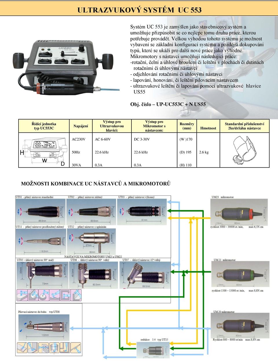 Mikromotory s nástavci umožňují následující práce: -rotační, čelní a úhlové broušení či leštění v plochách či dutinách rotačními či úhlovými nástavci - odjehlování rotačními či úhlovými nástavci -