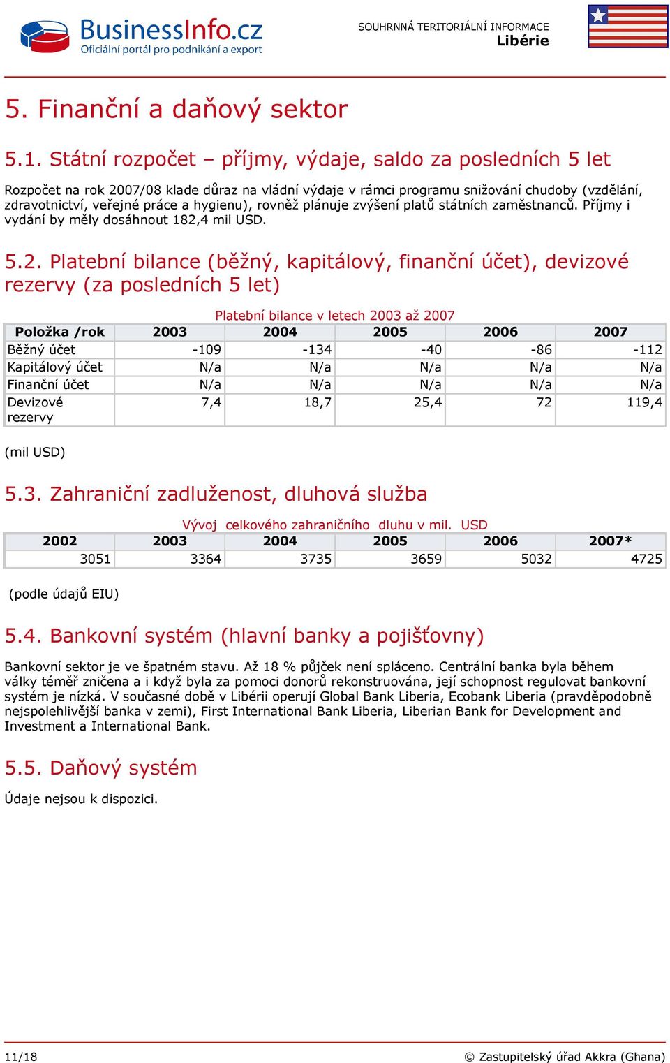 rovněž plánuje zvýšení platů státních zaměstnanců. Příjmy i vydání by měly dosáhnout 182,