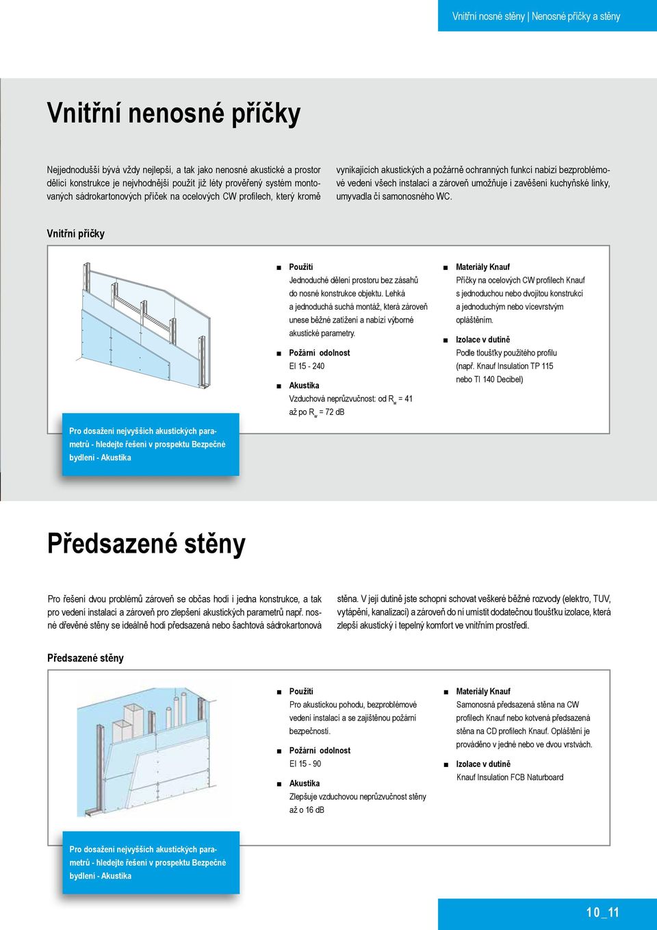 zavěšení kuchyňské linky, umyvadla či samonosného WC. Vnitřní příčky Použití Jednoduché dělení prostoru bez zásahů do nosné konstrukce objektu.