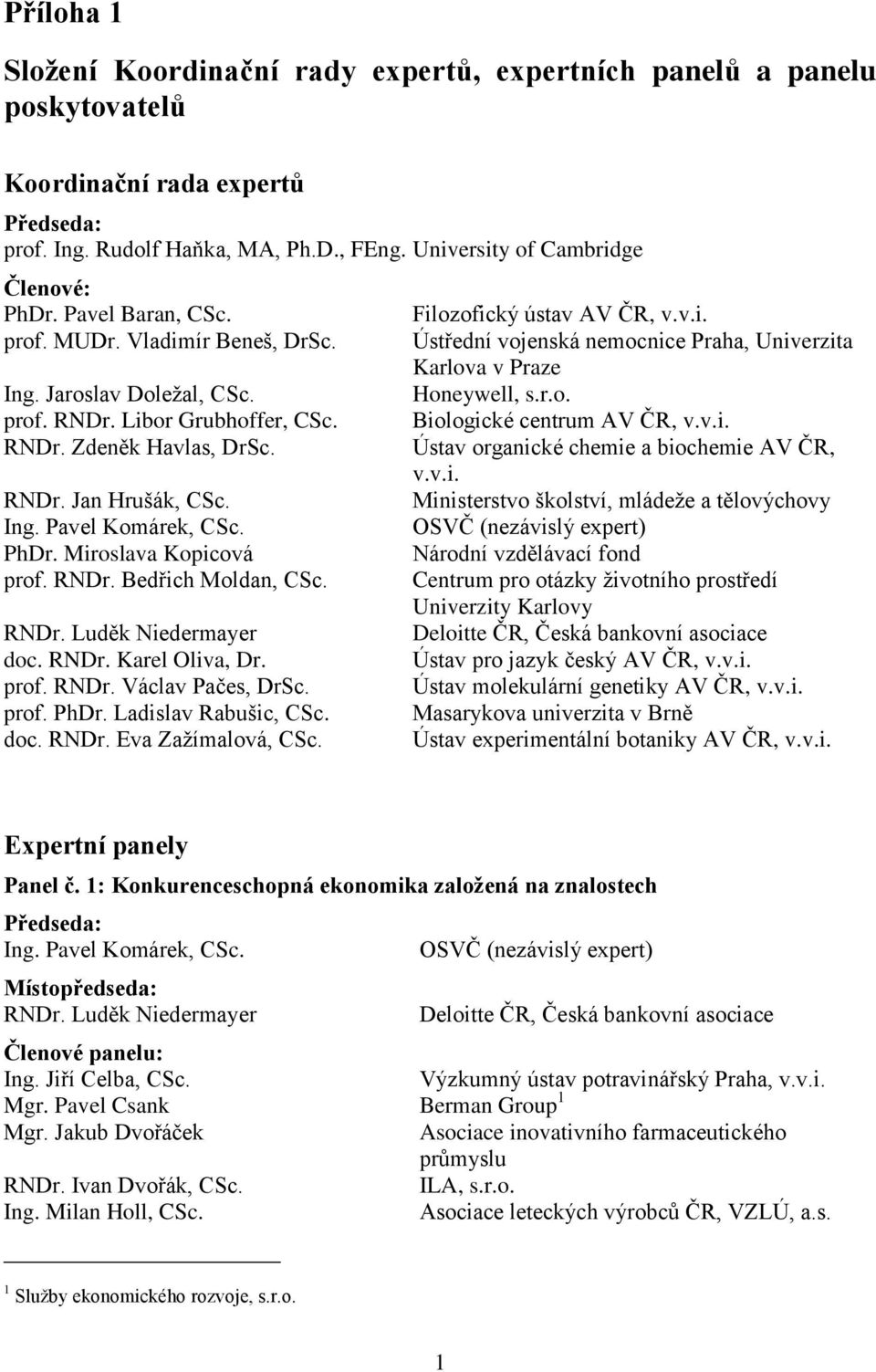 Miroslava Kopicová prof. RNDr. Bedřich Moldan, CSc. RNDr. Luděk Niedermayer doc. RNDr. Karel Oliva, Dr. prof. RNDr. Václav Pačes, DrSc. prof. PhDr. Ladislav Rabušic, CSc. doc. RNDr. Eva Zažímalová, CSc.